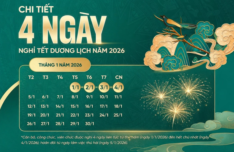 VTV College: Thông báo nghỉ Tết dương lịch 2026